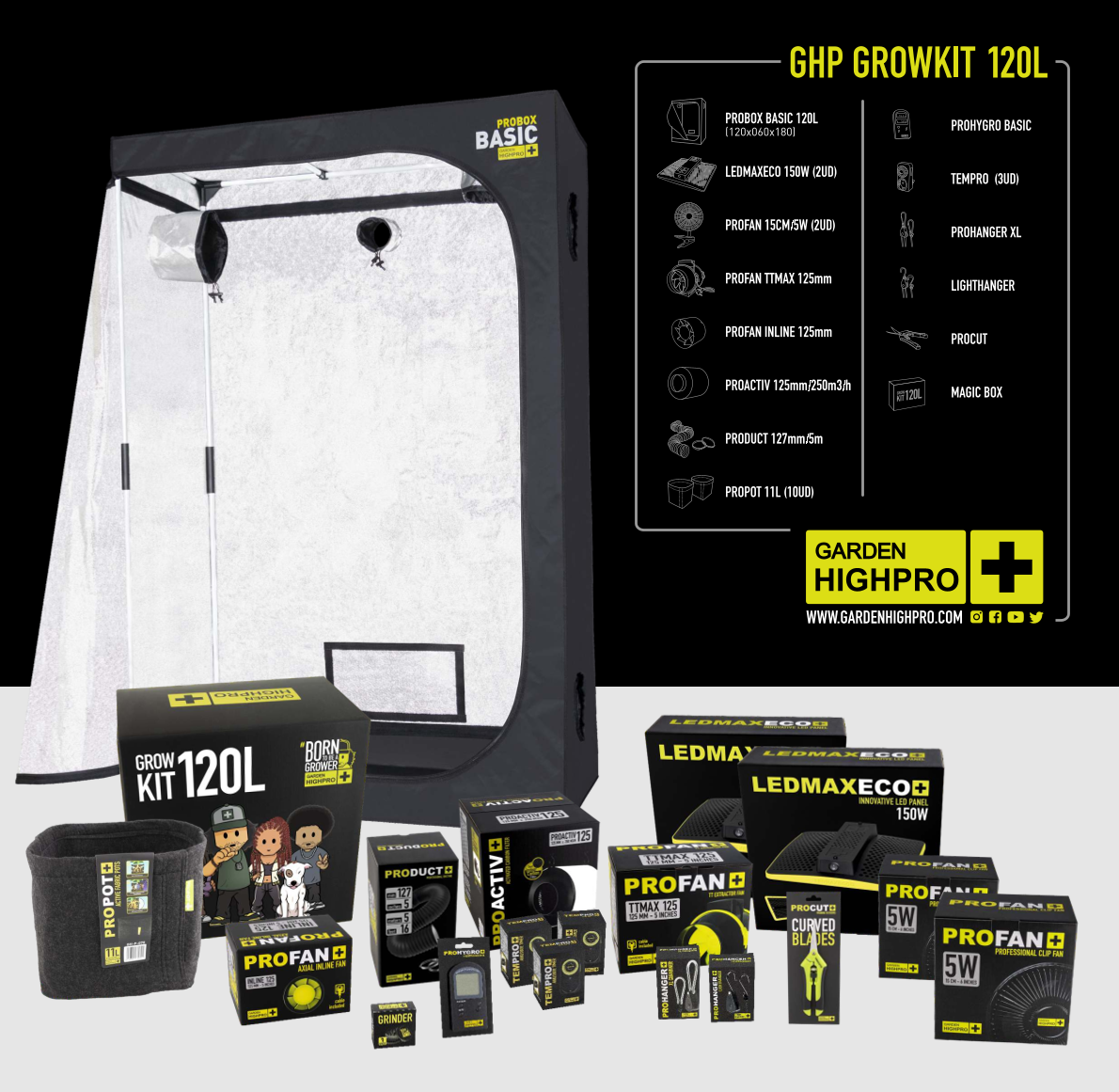 Growbox Komplettset 120x60 Lucky Hemp