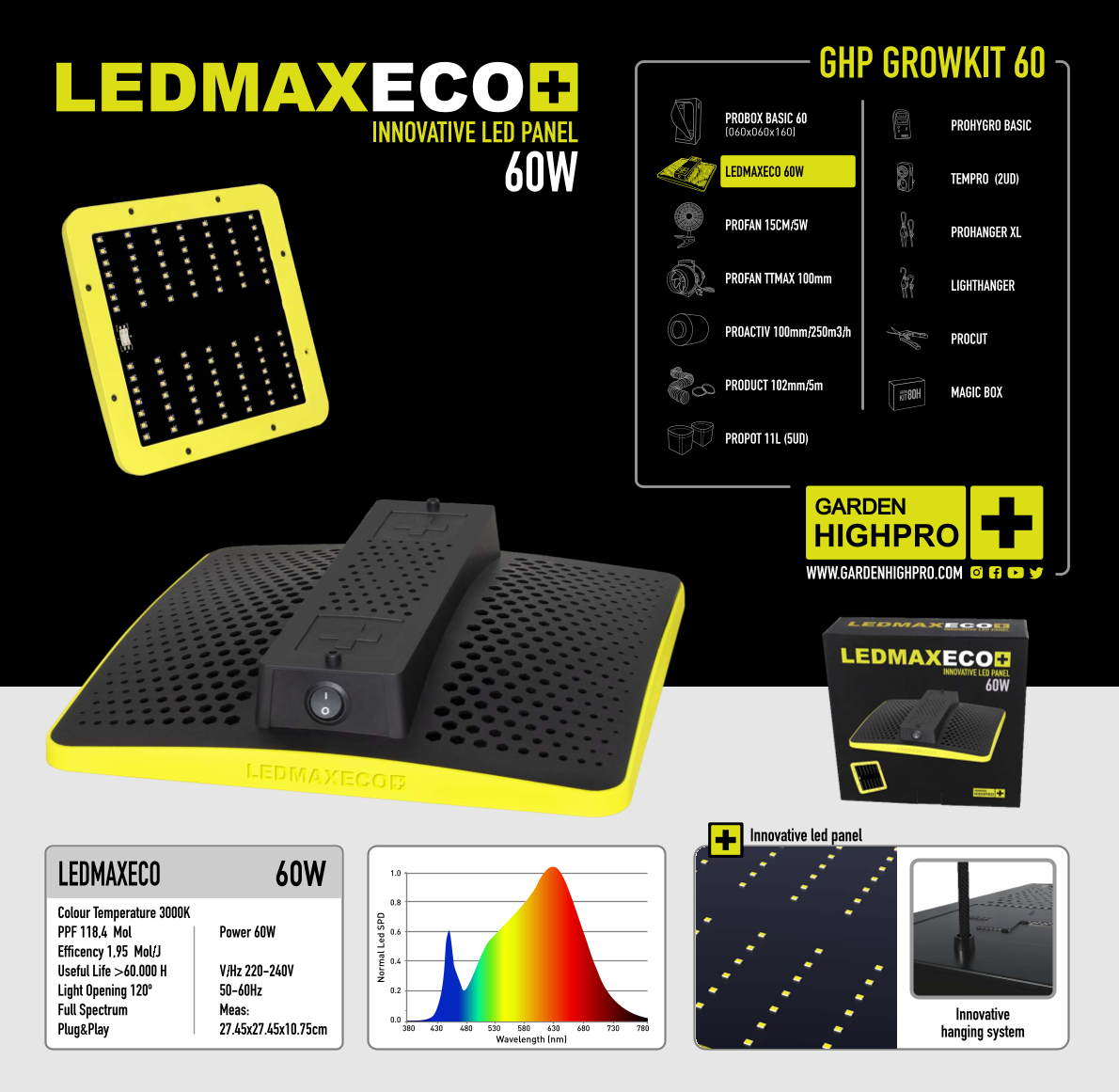 Growbox Komplettset 60x60 Zubehör Lucky Hemp
