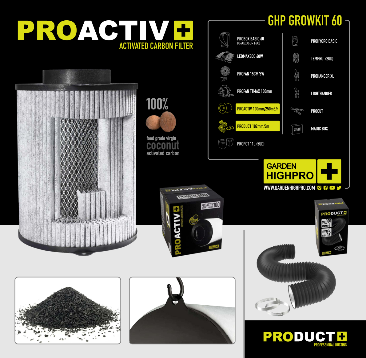 Growbox Komplettset 60x60 Zubehör Lucky Hemp