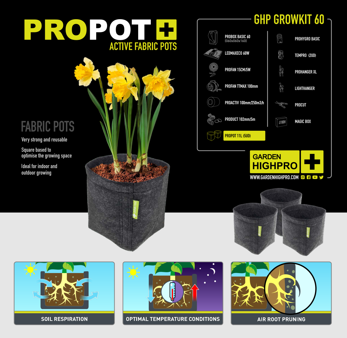 Growbox Komplettset 60x60 Zubehör Lucky Hemp