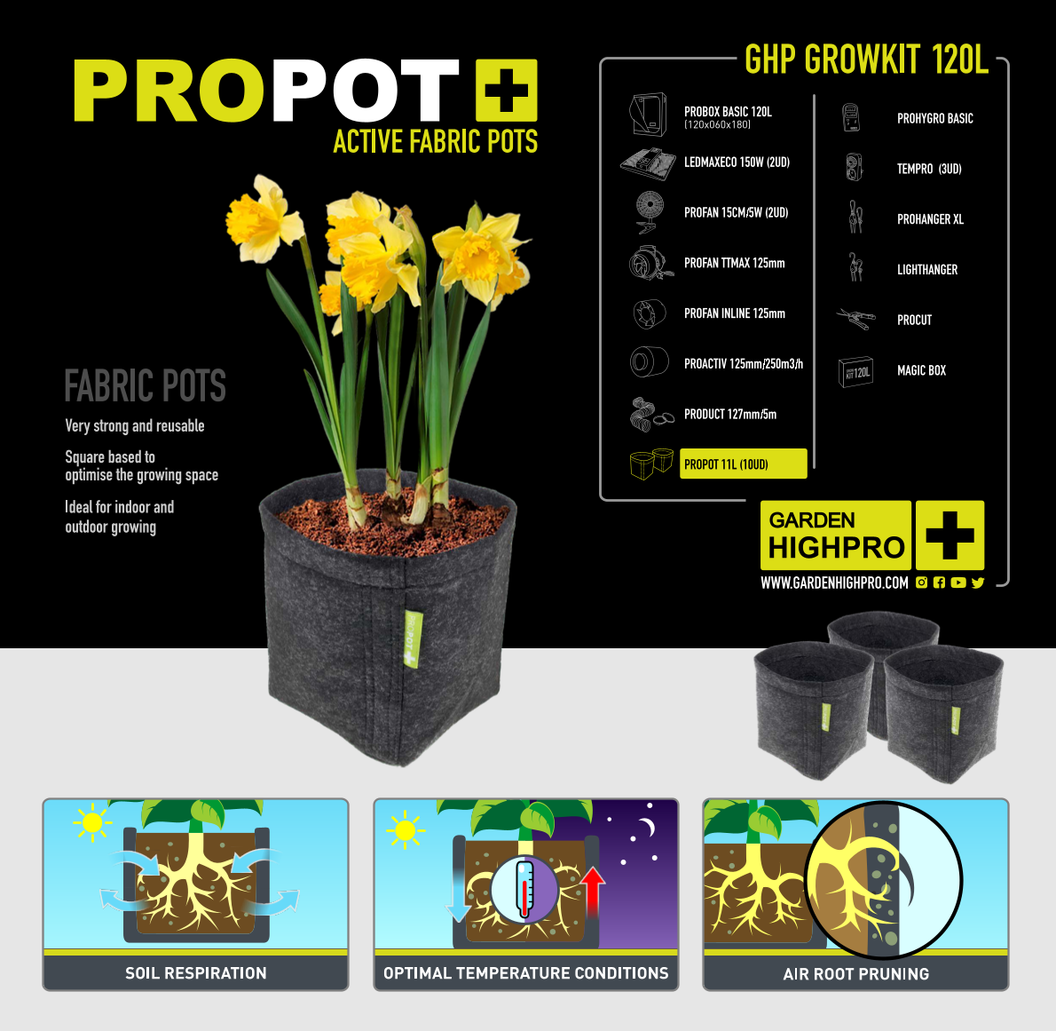 Growbox Komplettset 120x60 Lucky Hemp