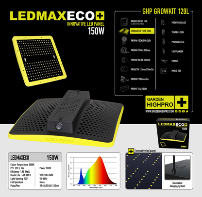 Growbox Komplettset 120x60  Lucky Hemp   