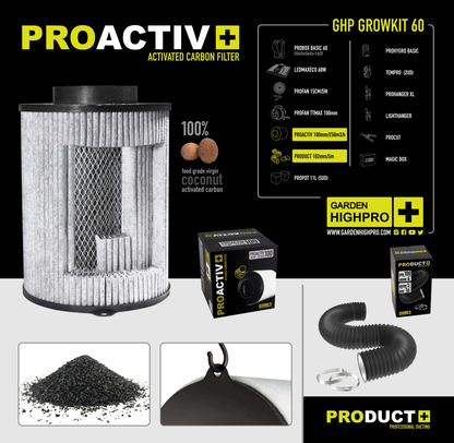 Growbox Komplettset 60x60 Zubehör Lucky Hemp   